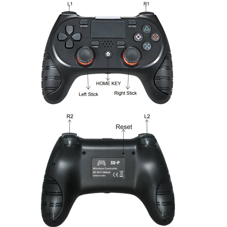 Mould Custom Camo Controller Joystick